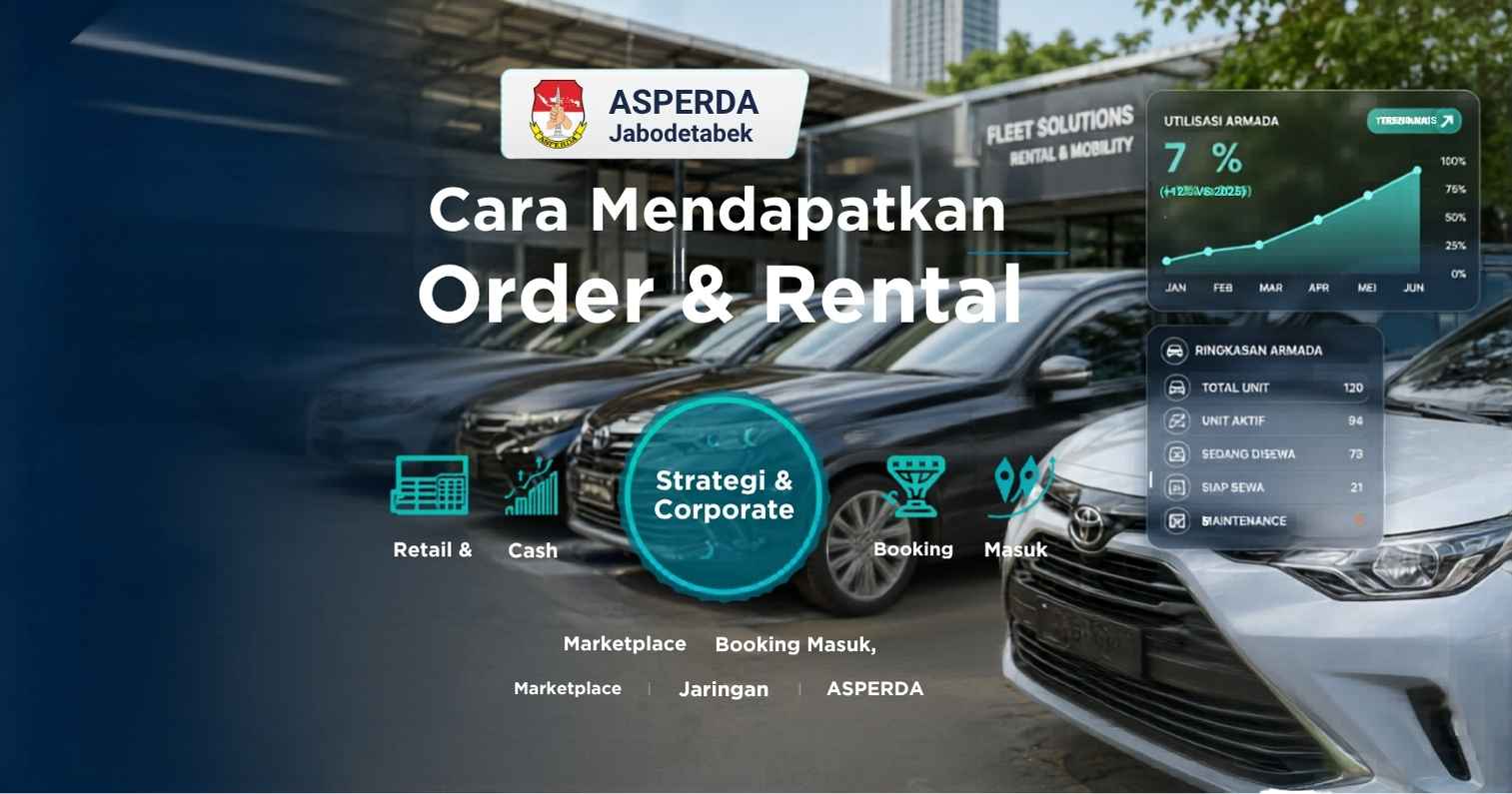 Cara Mendapatkan Order Rental Mobil Lebih Banyak Retail & Corporate